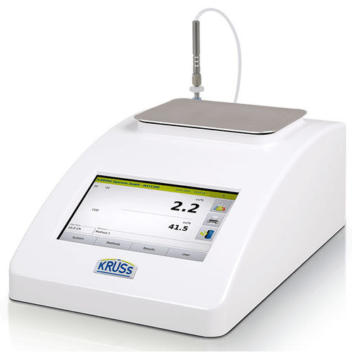 Gas Analyzer Series